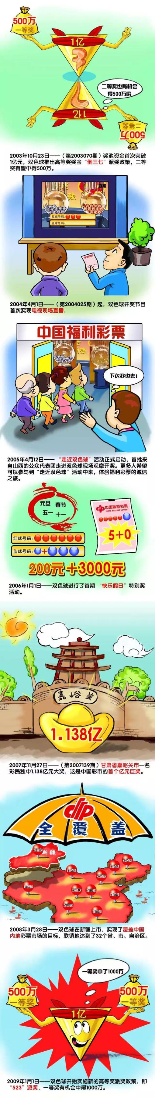 萧初然一回来，便有些兴奋的对叶辰说：老公，今天帝豪集团的王冬雪王副董给我打电话，说她们帝豪集团那个在建的六星级酒店，马上就要开始进行整体内部装修的设计招标了。